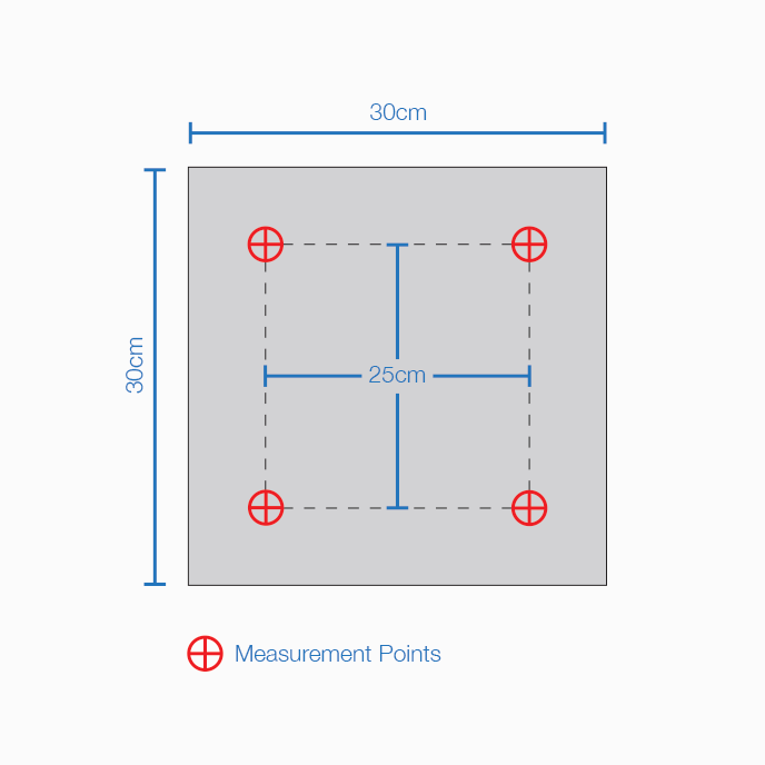 dimensional stability